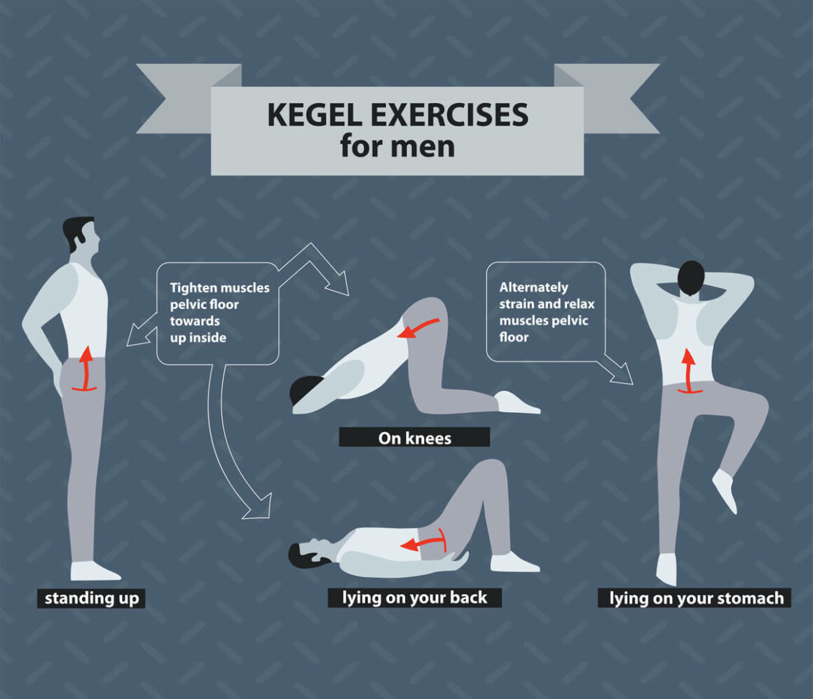 Illustration of four Kegel exercises for men
